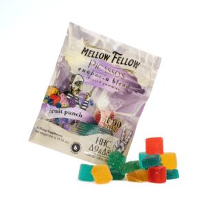 HHC Gummies